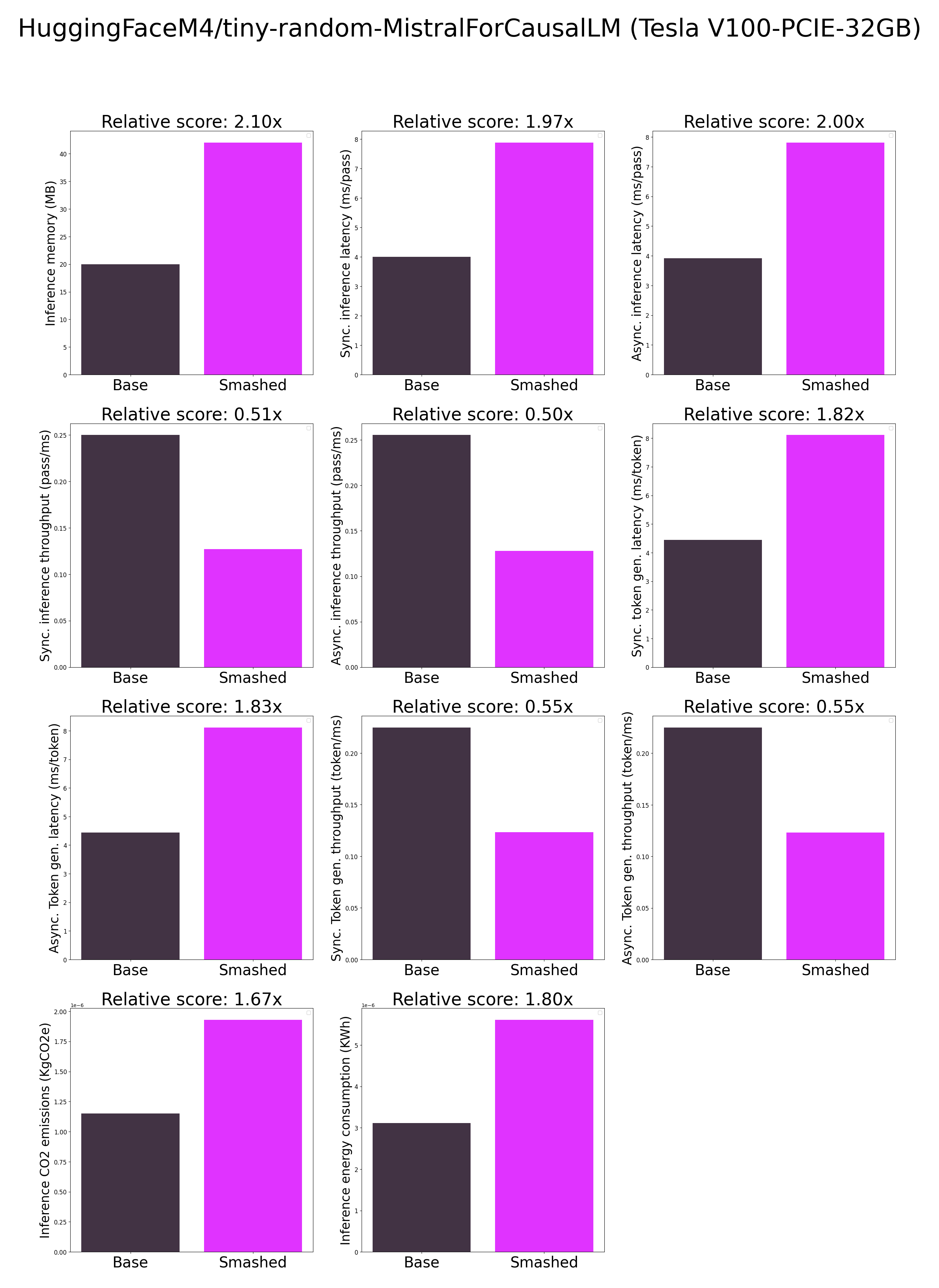plots.png