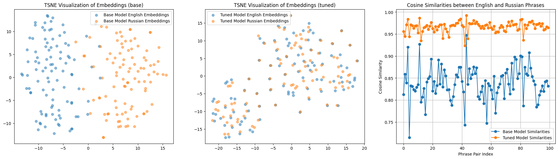 eval.png