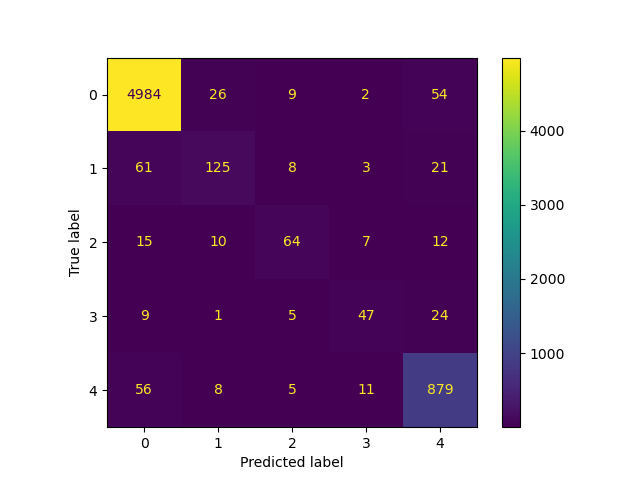 confusion_matrix.png