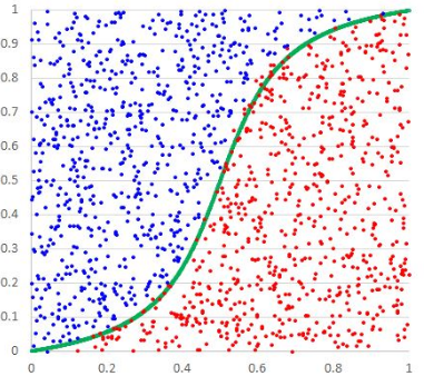 logistic-regression.jpg